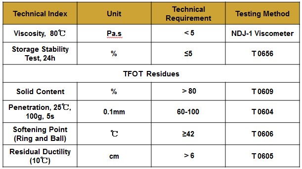 Micro Paving Warm Mix Asphalt Emulsion