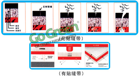 Adhesive Crack Tape