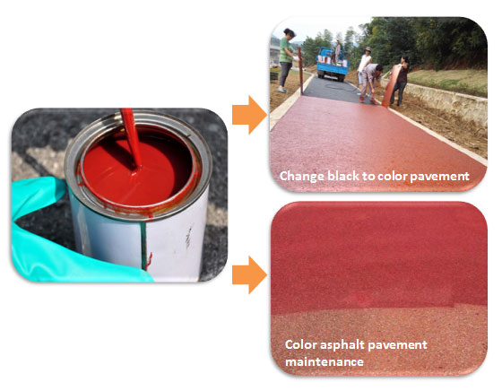 Color Asphalt Sealer Coating